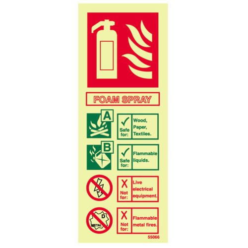 Foam Extinguisher ID Sign (55066R)